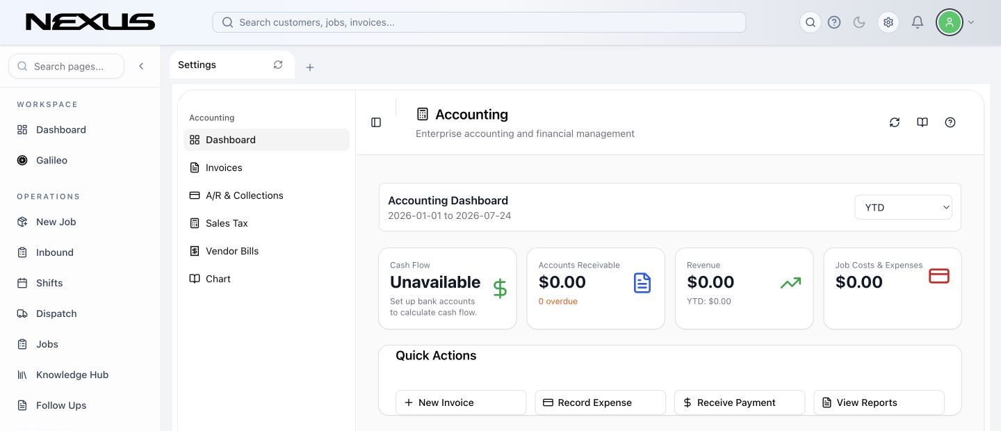 The Accounting workspace with Dashboard and the sections available for the current Accounting mode.