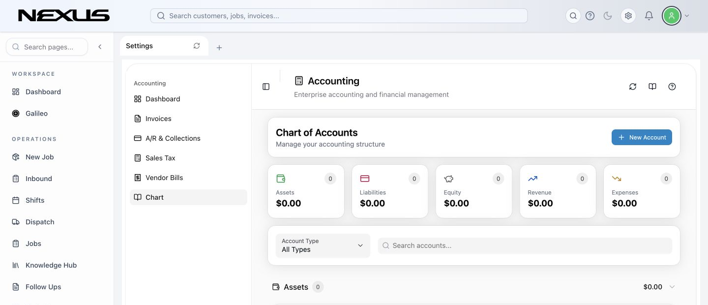 The Chart of Accounts with account-type summaries, filters, search, grouped accounts, and New Account.