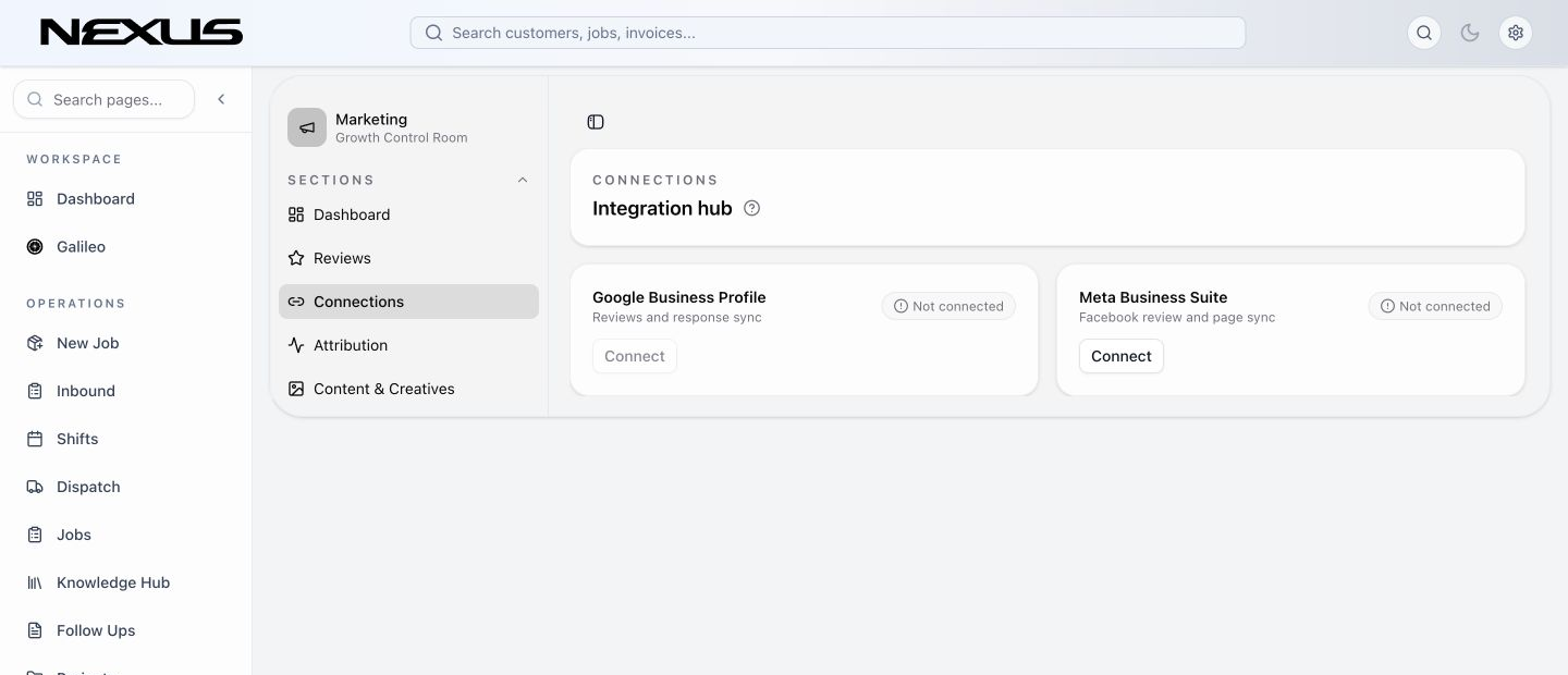 The Marketing Integration hub with Google Business Profile and Meta Business Suite connection status.