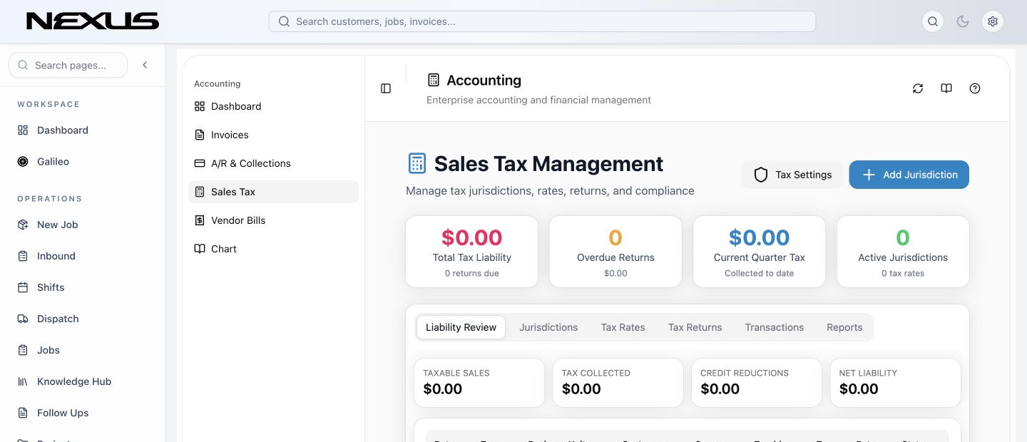 Sales Tax Management with liability metrics, tabs, Tax Settings, and Add Jurisdiction.