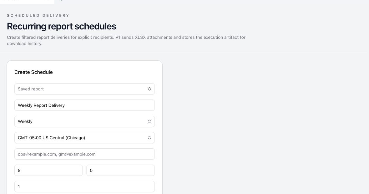The Scheduled Delivery page with Saved report, Schedule name, frequency, time, recipients, and Create Schedule.
