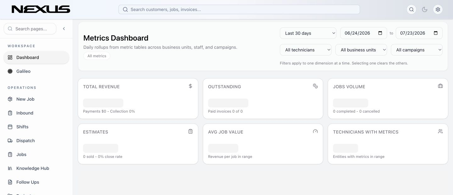 The workspace tab bar with several Nexus pages open.